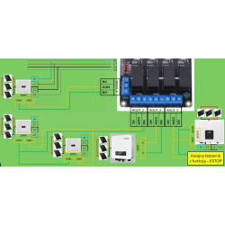 Solar Integrator